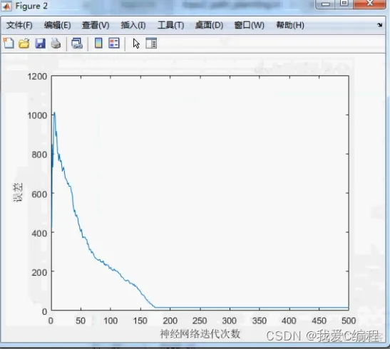 基于matlab的强化学习QLearning路径规划性能仿真_bc_05